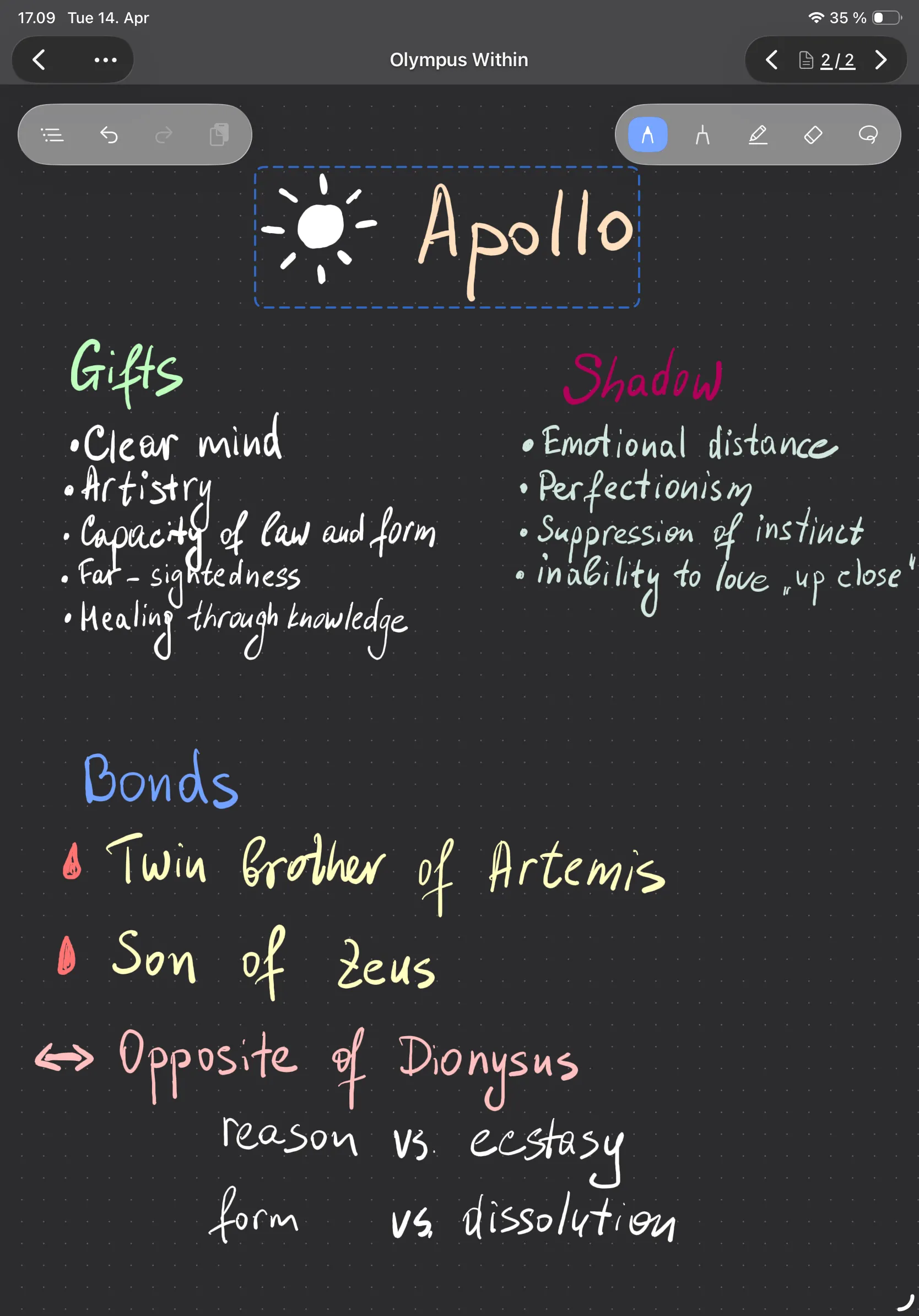 Linked Apollo destination page created from the selected strokes in BindNotes